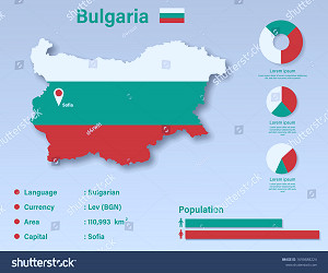 Bulgaria Infographic Vector Illustration Bulgaria Statistical Stock Vector  (Royalty Free) 1690688224 | Shutterstock